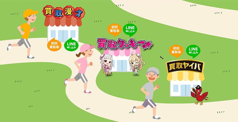 買取マラソン イメージ