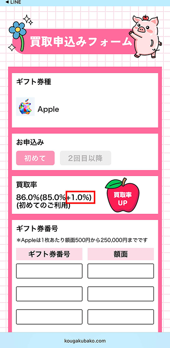 買取高額箱 申込フォーム 買取率