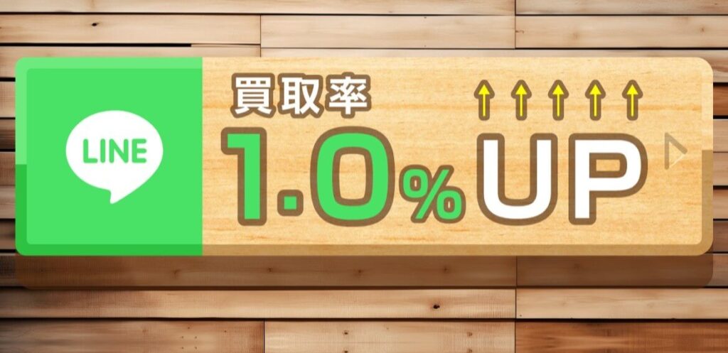 LINE　申し込みフォーム　アクセス