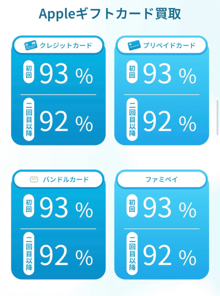 買取ボルト 通常 買取率
